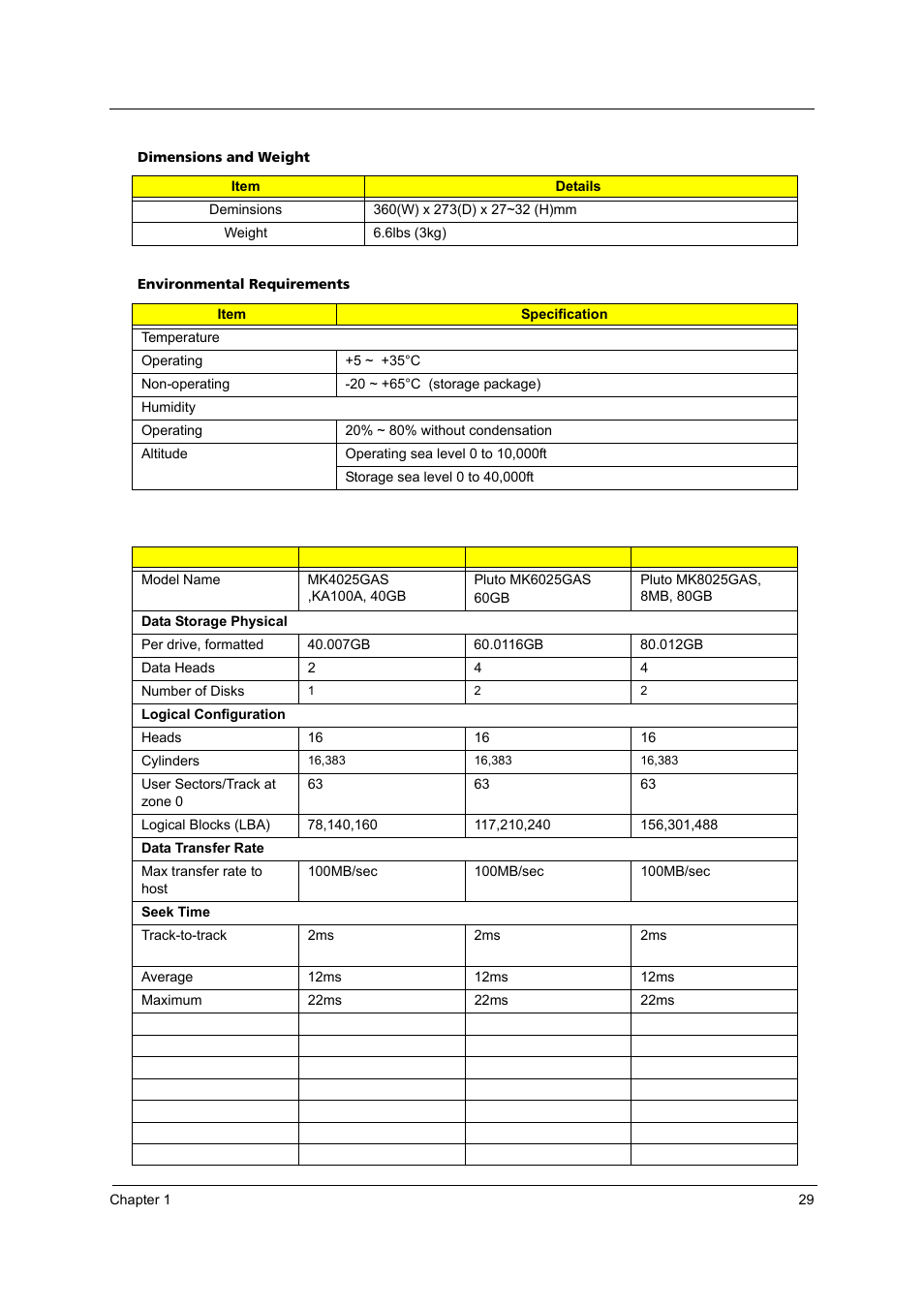 Acer 4020 User Manual | Page 35 / 106