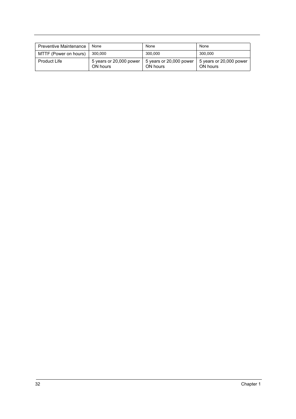 Acer 4020 User Manual | Page 38 / 106