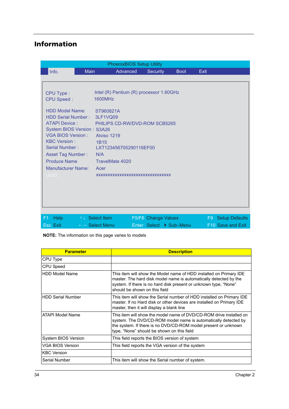 Information | Acer 4020 User Manual | Page 40 / 106