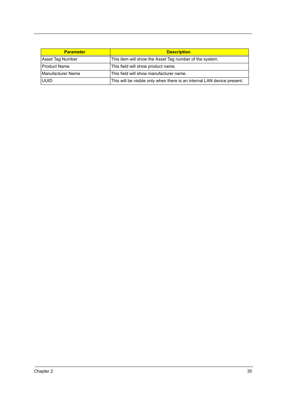 Acer 4020 User Manual | Page 41 / 106