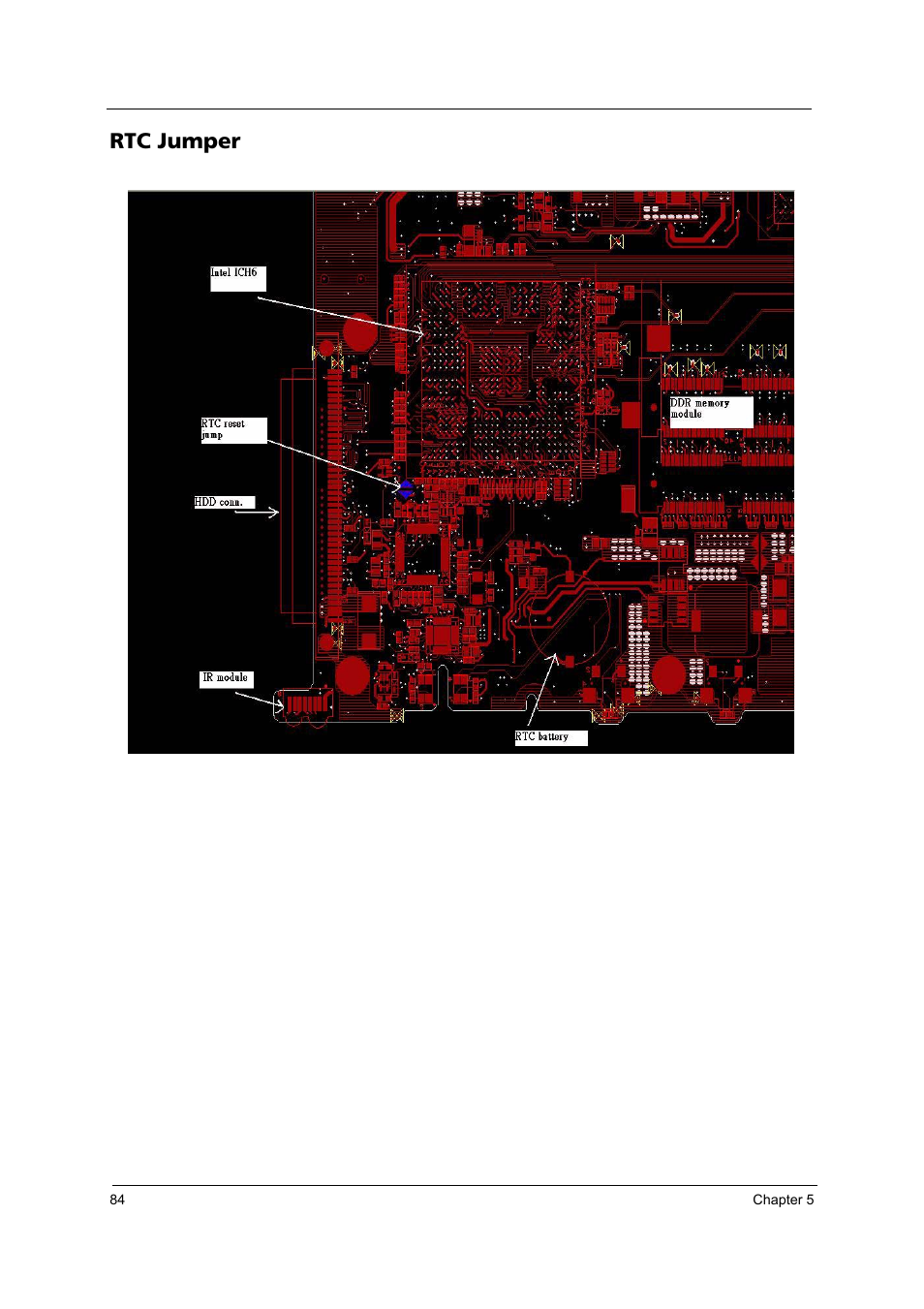 Rtc jumper | Acer 4020 User Manual | Page 90 / 106