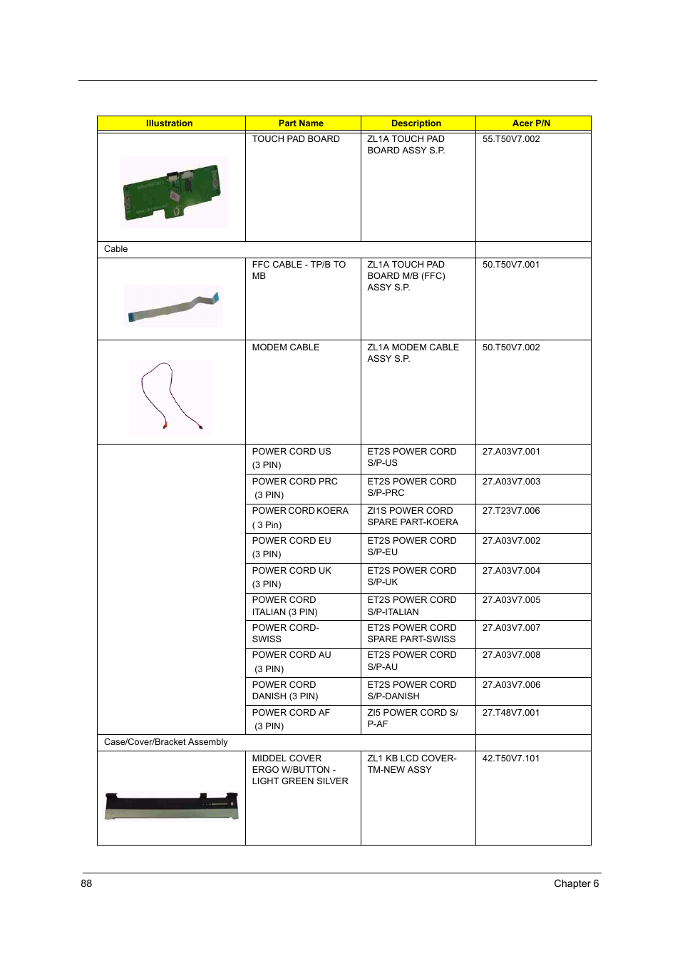 Acer 4020 User Manual | Page 94 / 106