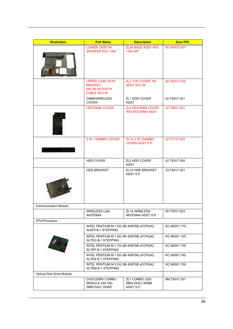 Acer 4020 User Manual | Page 95 / 106