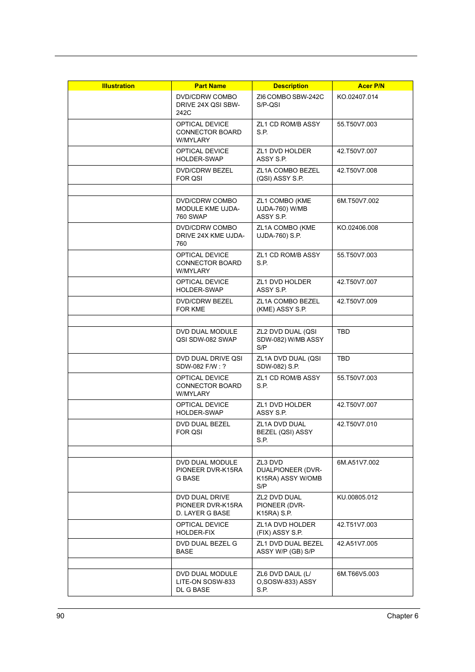 Acer 4020 User Manual | Page 96 / 106