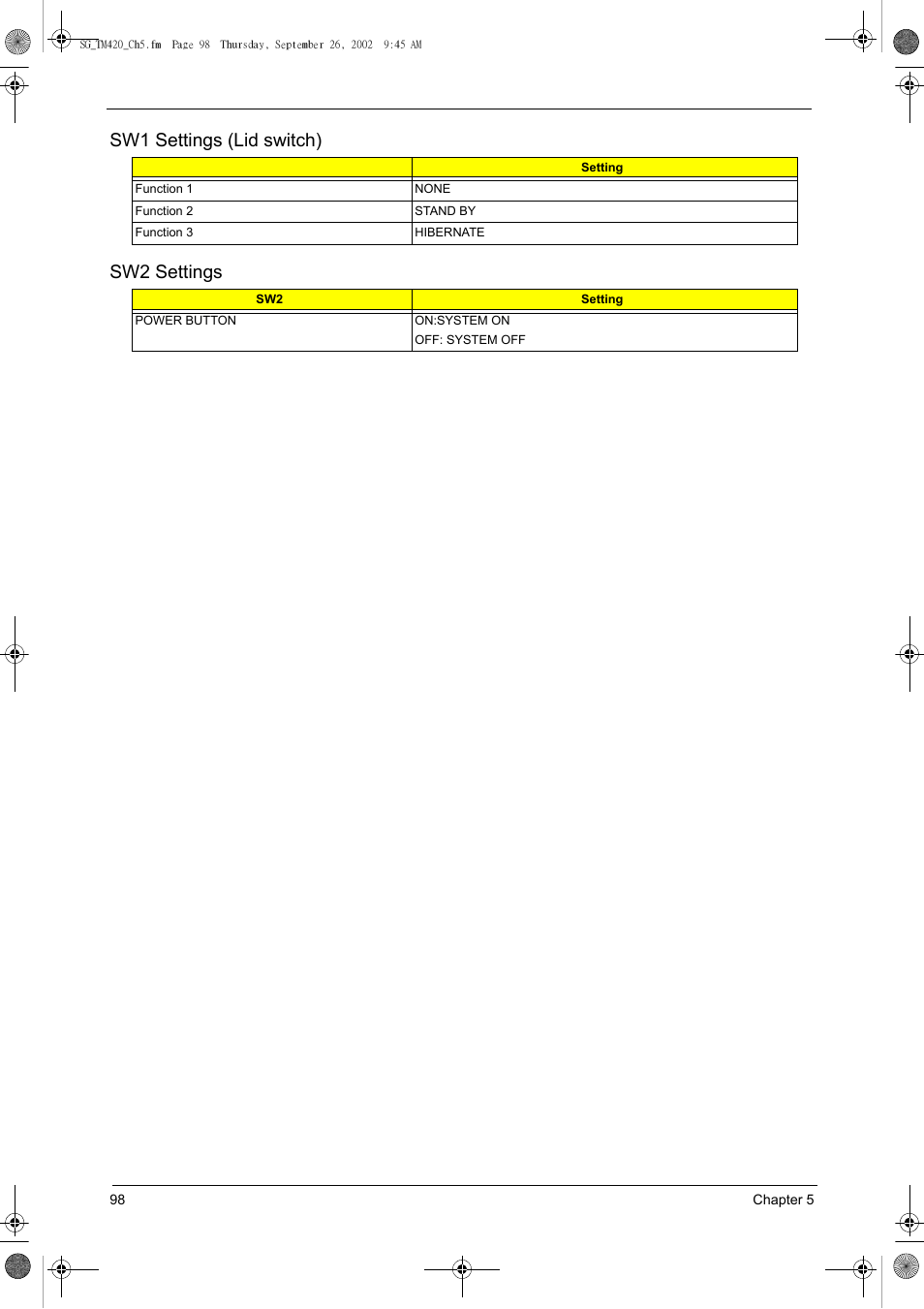 Sw1 settings (lid switch), Sw2 settings, Sw1 settings (lid switch) sw2 settings | Acer 420 User Manual | Page 106 / 140