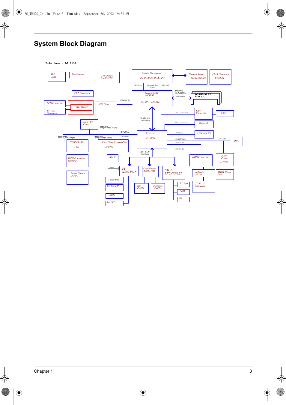 System block diagram, Chapter 1 3 | Acer 420 User Manual | Page 11 / 140