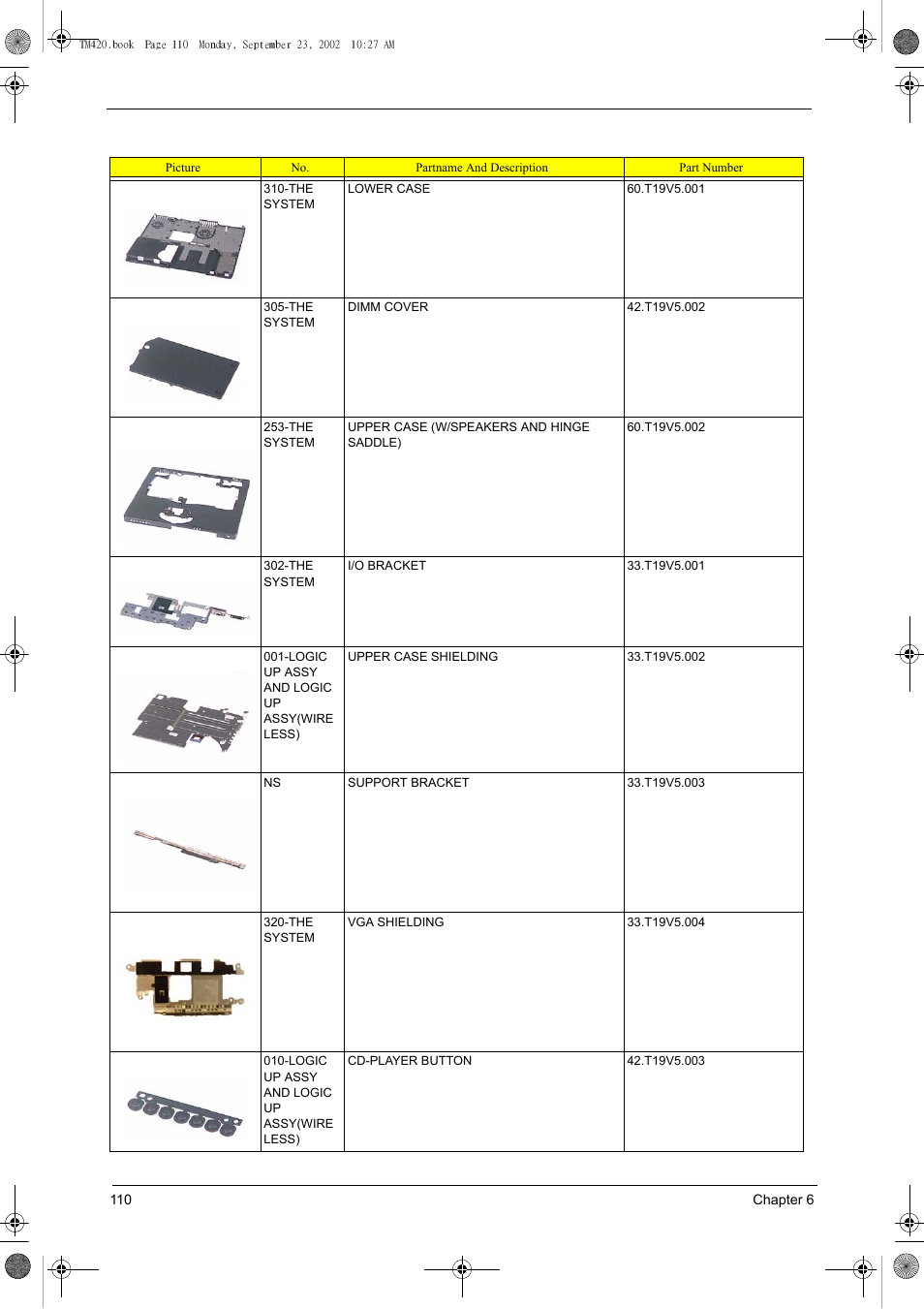 Acer 420 User Manual | Page 118 / 140