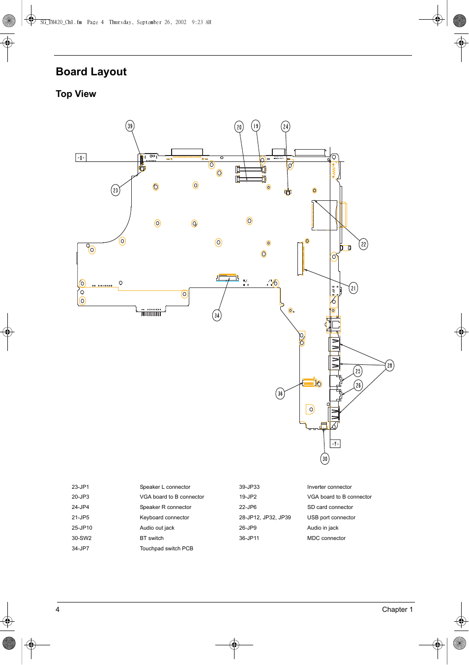 Board layout, Top view | Acer 420 User Manual | Page 12 / 140