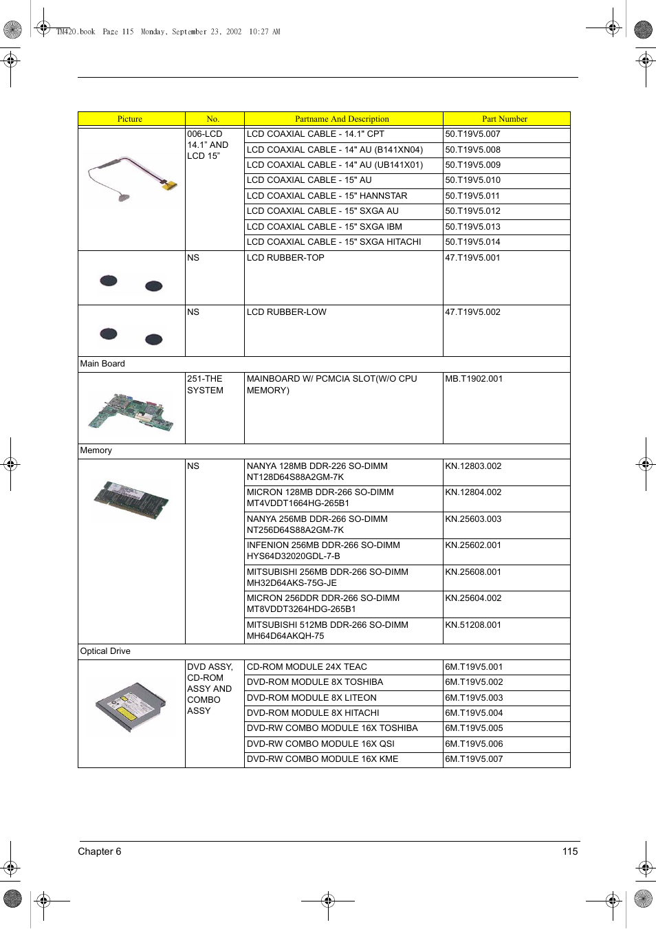 Acer 420 User Manual | Page 123 / 140
