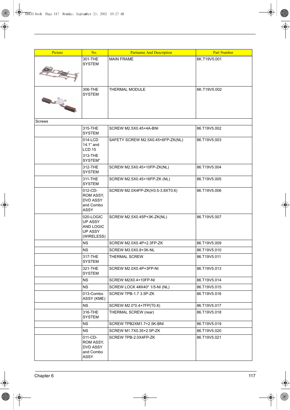 Acer 420 User Manual | Page 125 / 140