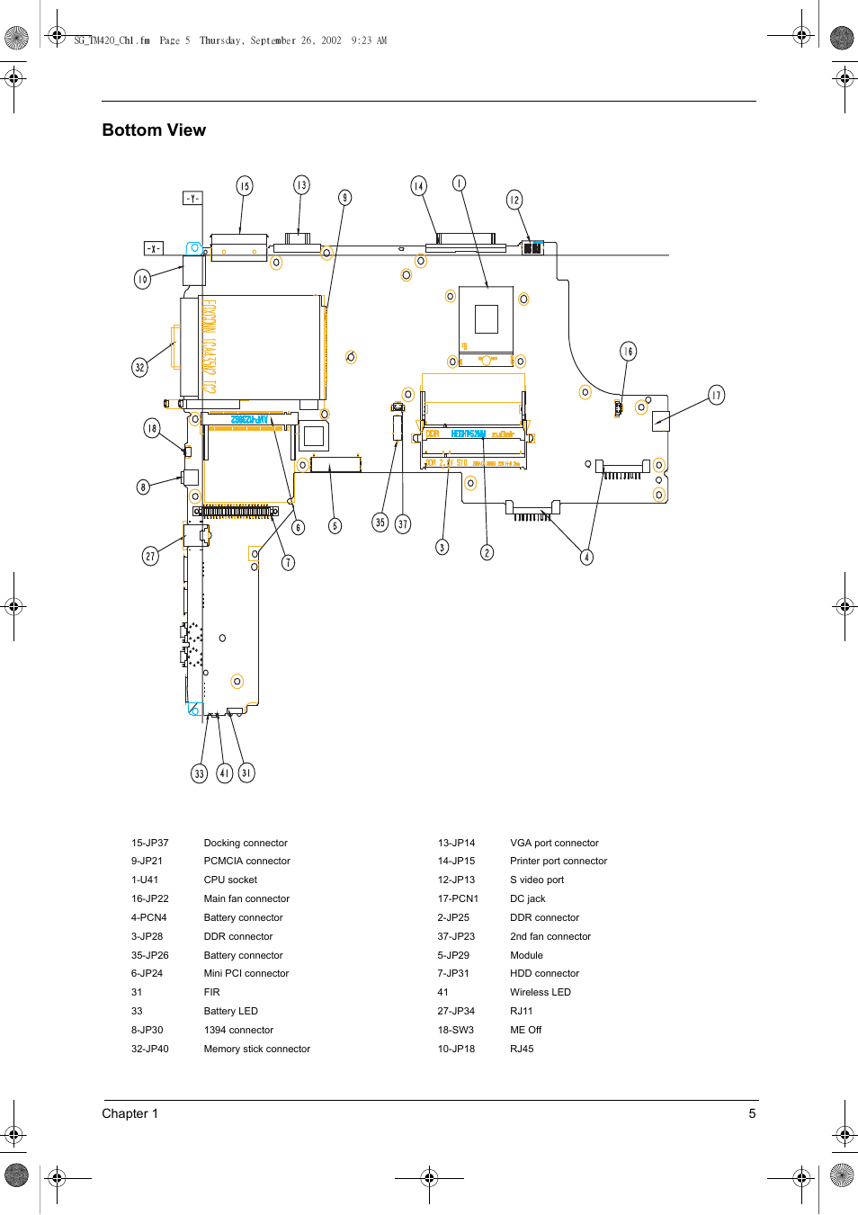 Bottom view | Acer 420 User Manual | Page 13 / 140