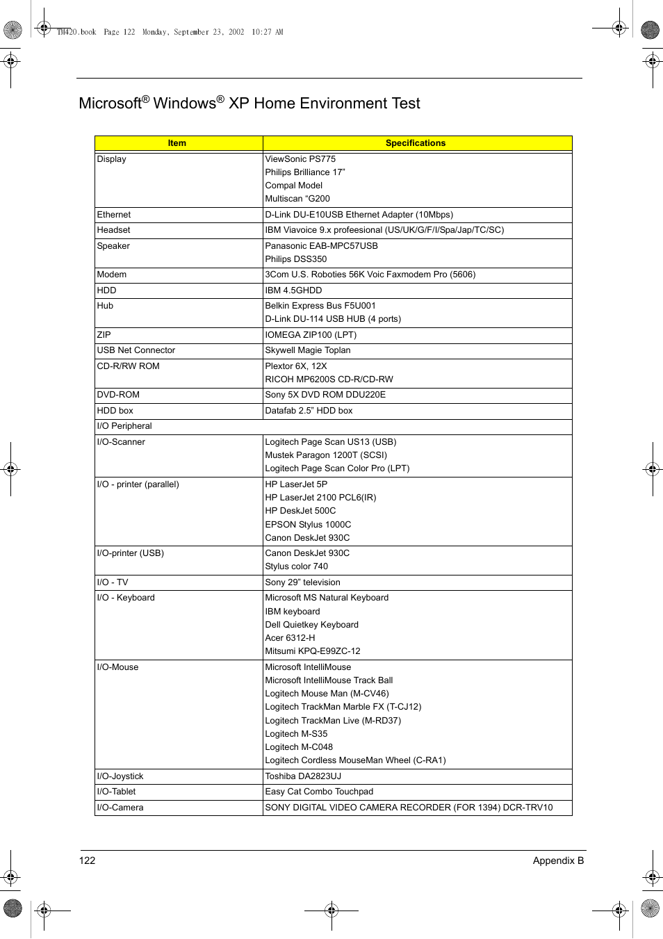 Microsoft® windows® xp home environment test, Microsoft, Windows | Xp home environment test | Acer 420 User Manual | Page 130 / 140