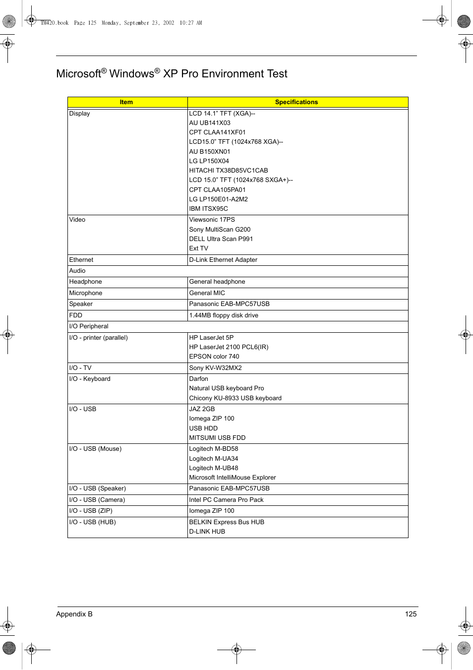 Microsoft® windows® xp pro environment test, Microsoft, Windows | Xp pro environment test | Acer 420 User Manual | Page 133 / 140