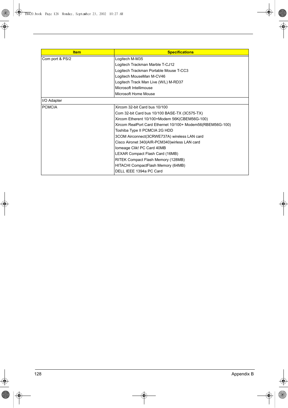 Acer 420 User Manual | Page 136 / 140