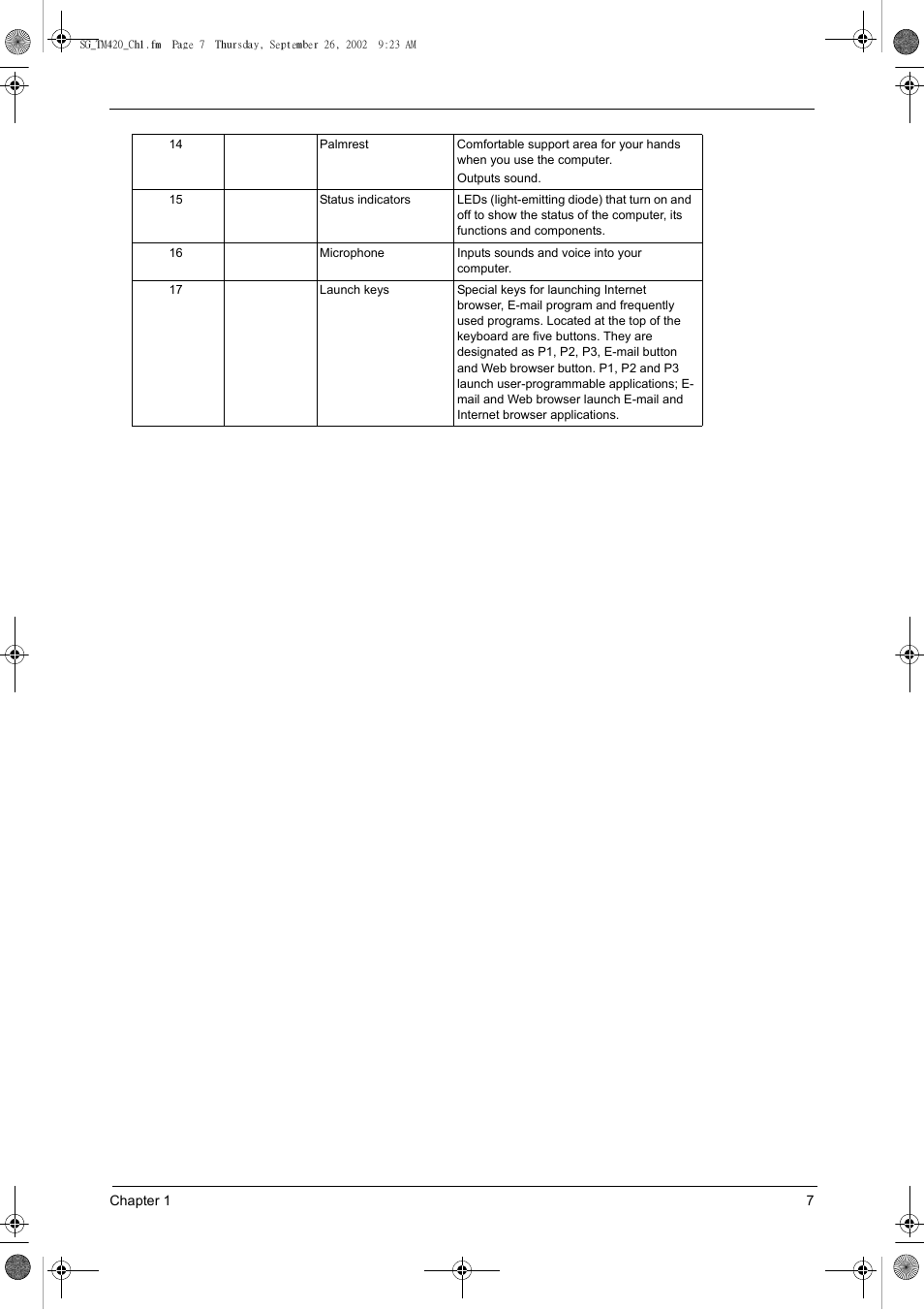 Acer 420 User Manual | Page 15 / 140