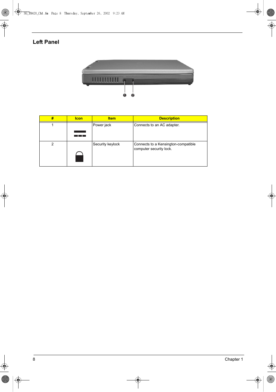 Left panel | Acer 420 User Manual | Page 16 / 140