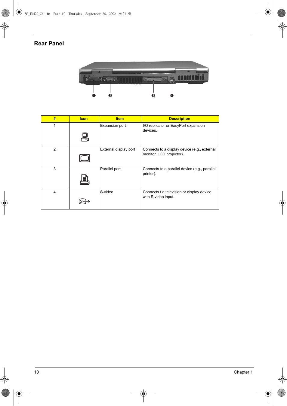 Rear panel | Acer 420 User Manual | Page 18 / 140