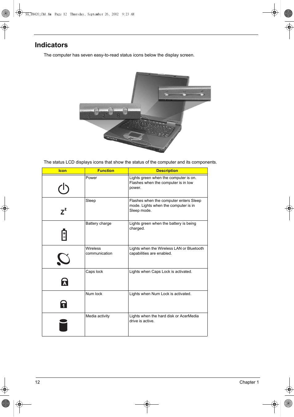 Indicators | Acer 420 User Manual | Page 20 / 140