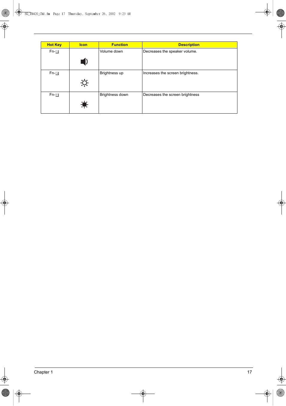 Acer 420 User Manual | Page 25 / 140