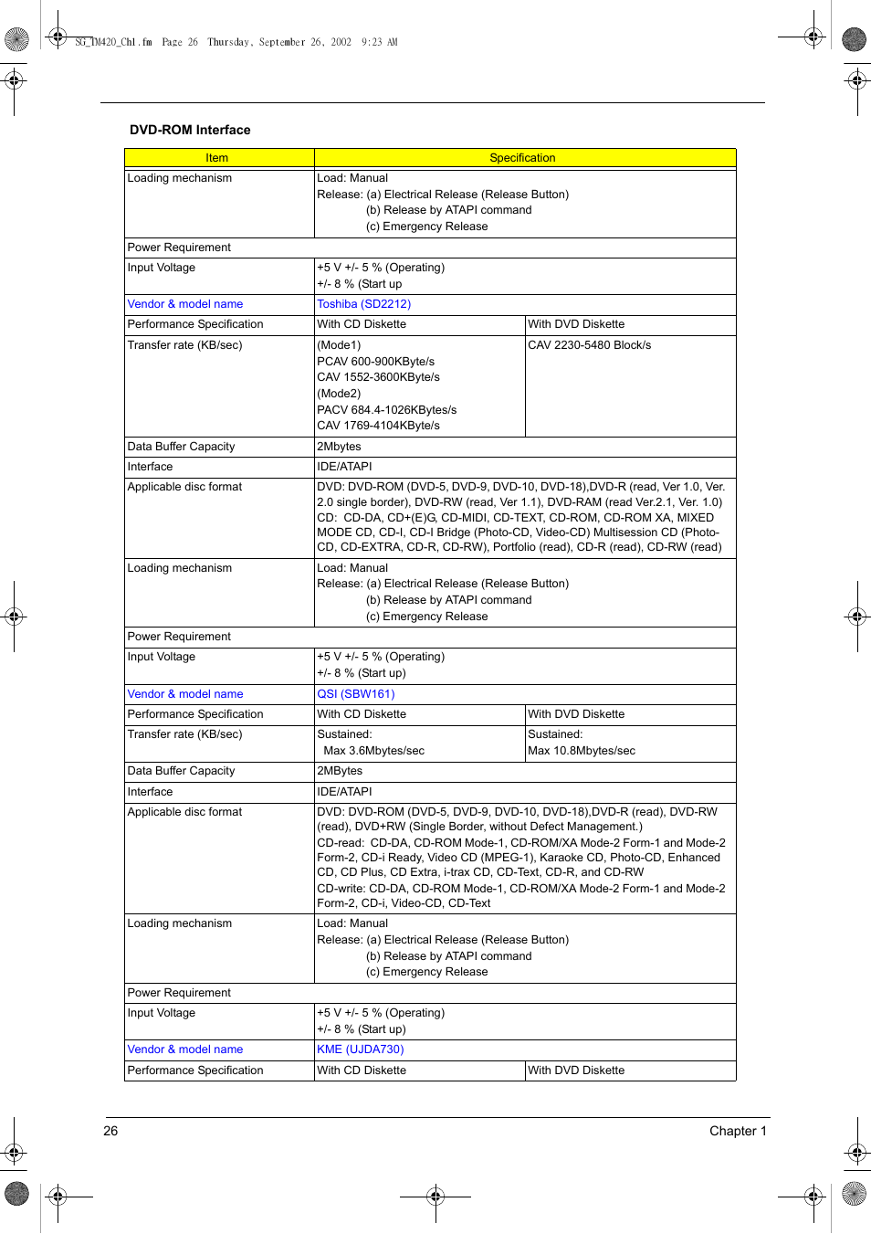 Acer 420 User Manual | Page 34 / 140