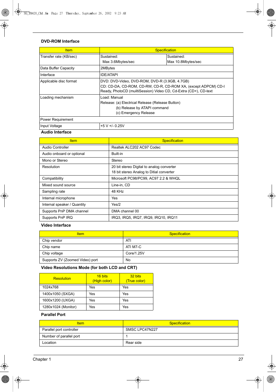 Acer 420 User Manual | Page 35 / 140