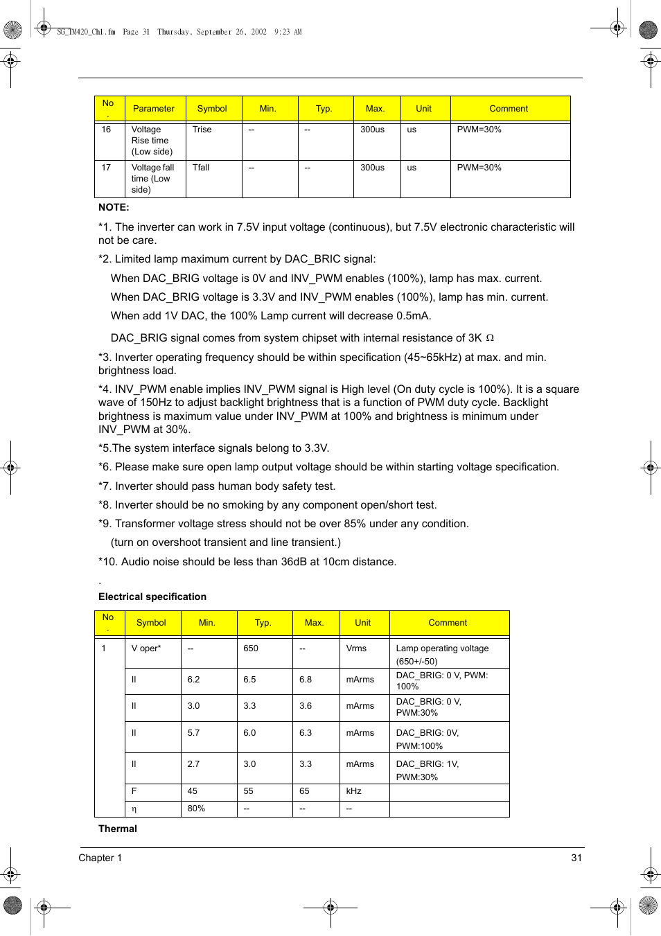 Acer 420 User Manual | Page 39 / 140