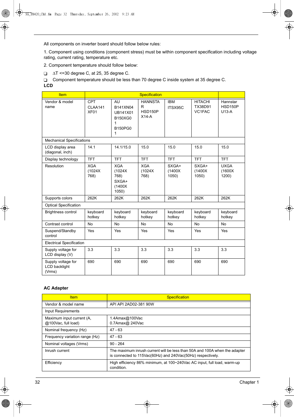 Acer 420 User Manual | Page 40 / 140