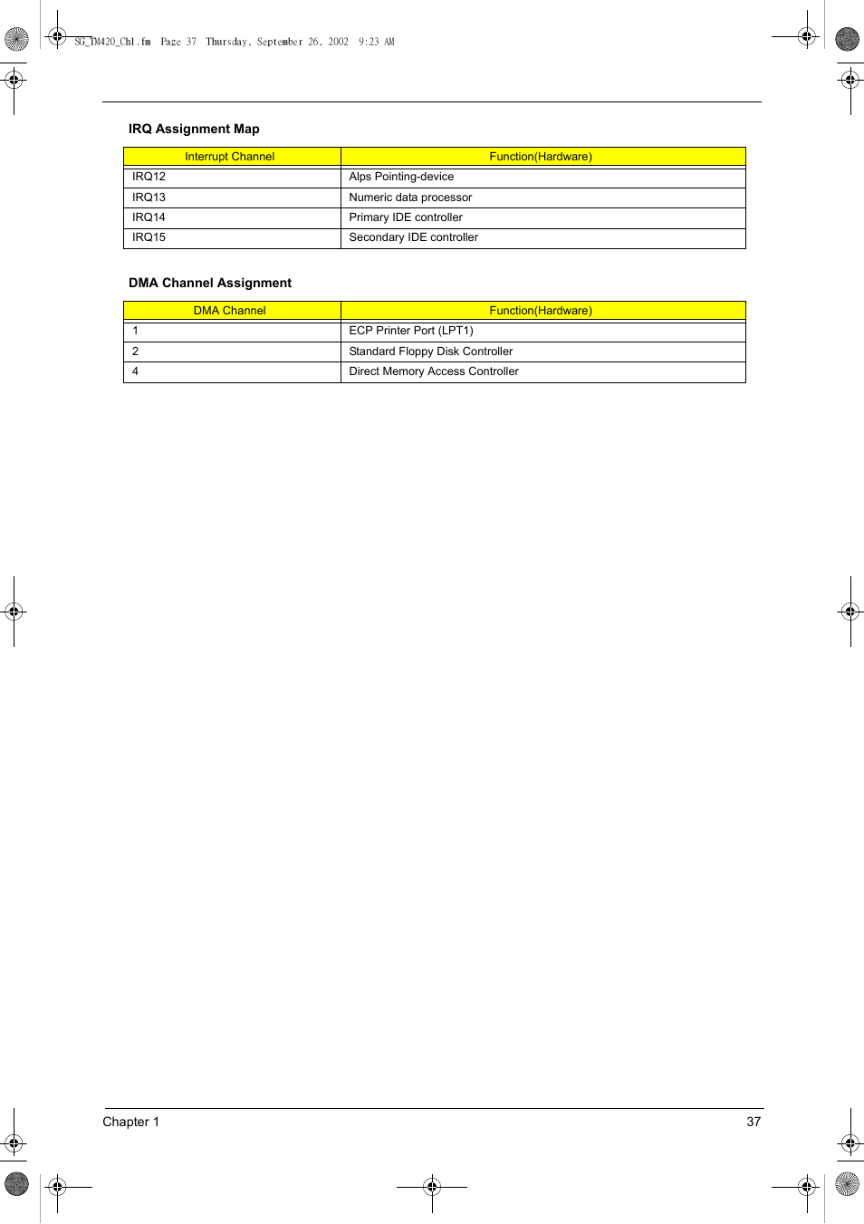 Acer 420 User Manual | Page 45 / 140