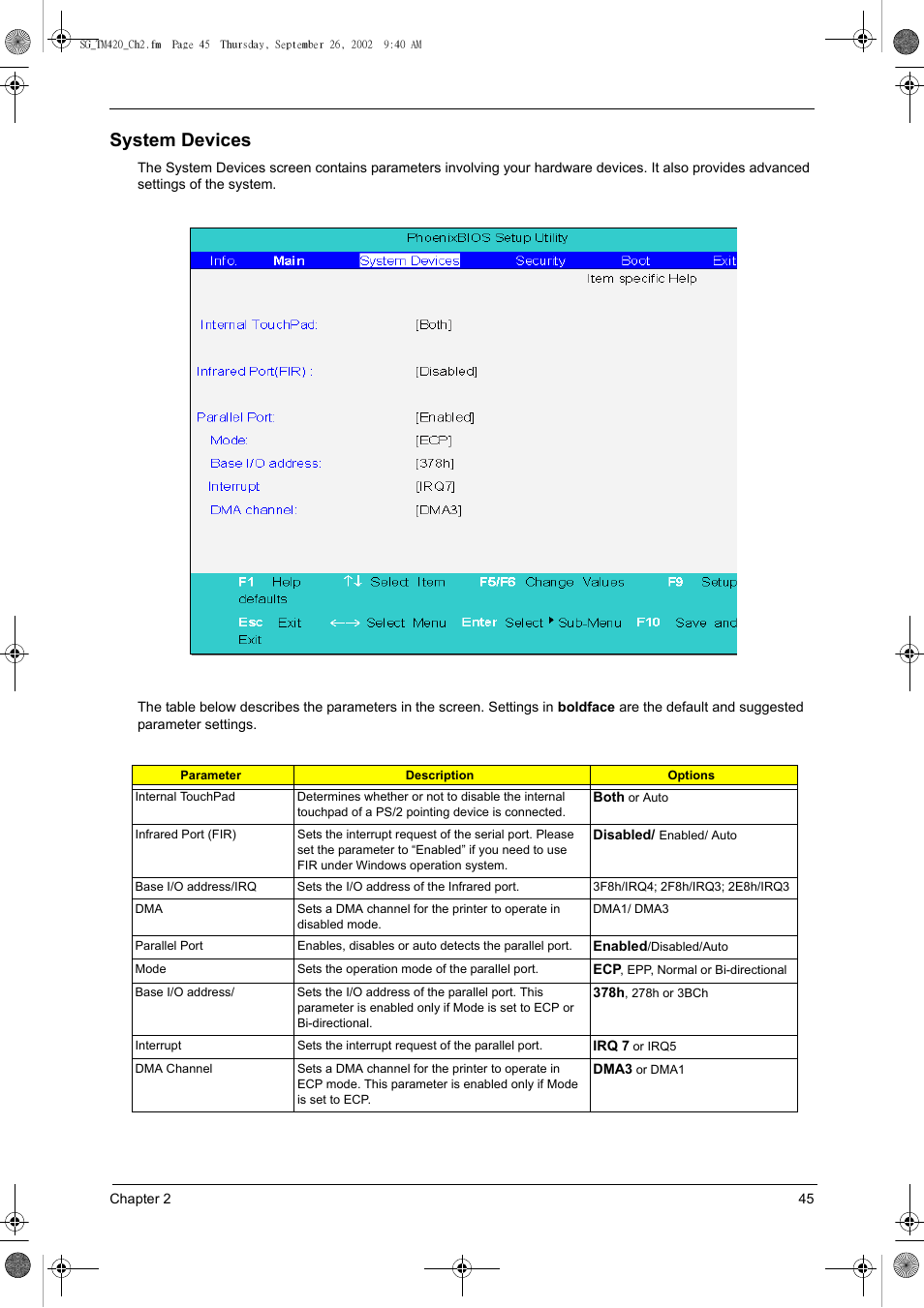 System devices | Acer 420 User Manual | Page 53 / 140