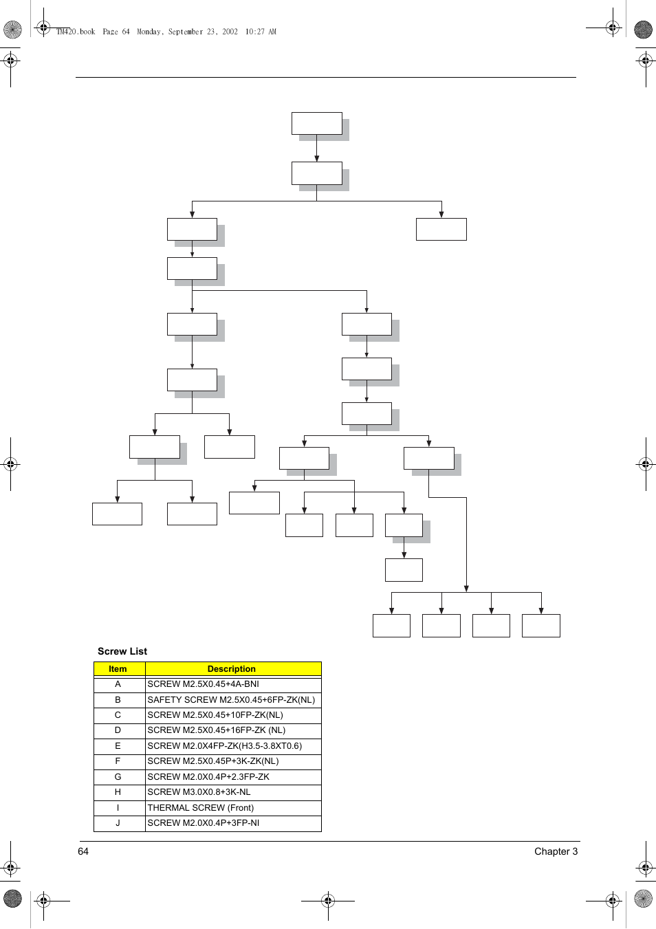 64 chapter 3 screw list | Acer 420 User Manual | Page 72 / 140