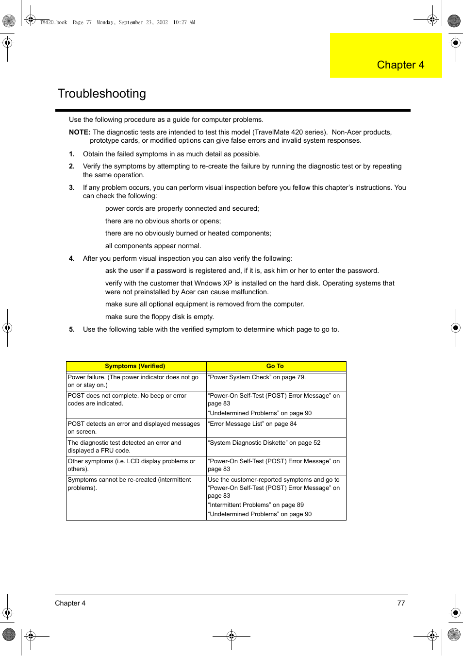 Ch.4 troubleshooting, Troubleshooting, Chapter 4 | Acer 420 User Manual | Page 85 / 140