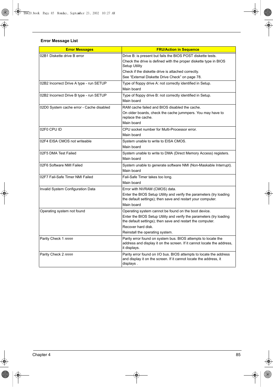 Acer 420 User Manual | Page 93 / 140