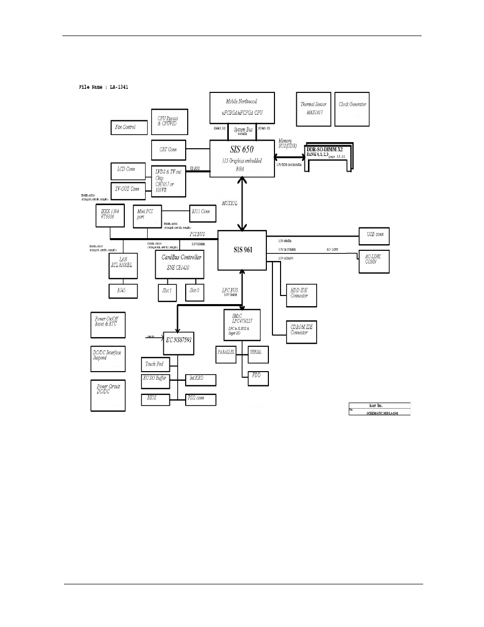 System block diagram | Acer 270 User Manual | Page 10 / 127