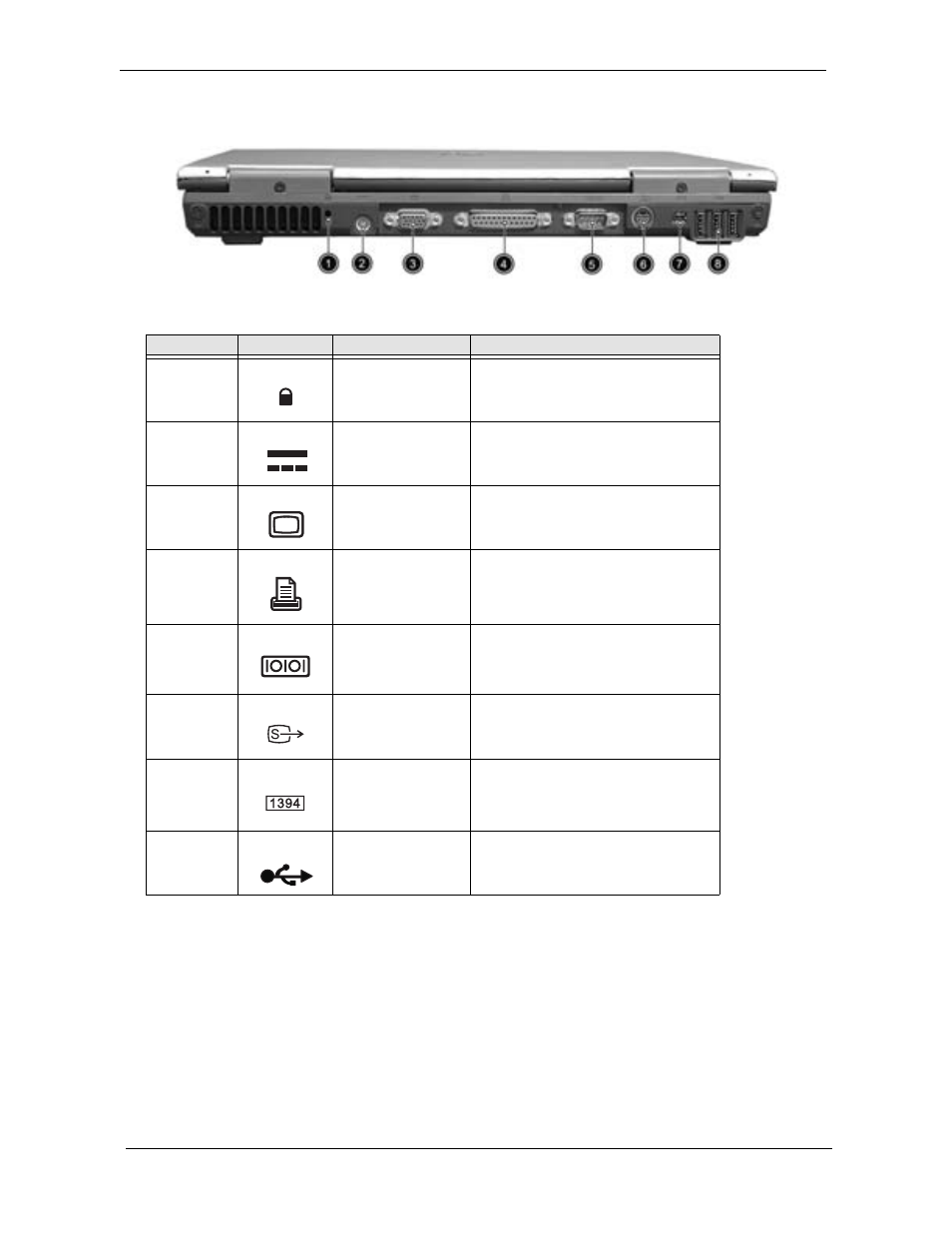Rear panel | Acer 270 User Manual | Page 17 / 127