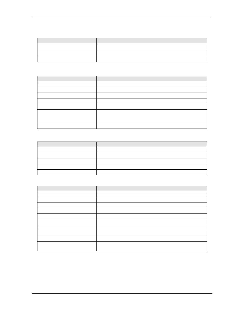 Hardware specifications and configurations | Acer 270 User Manual | Page 30 / 127