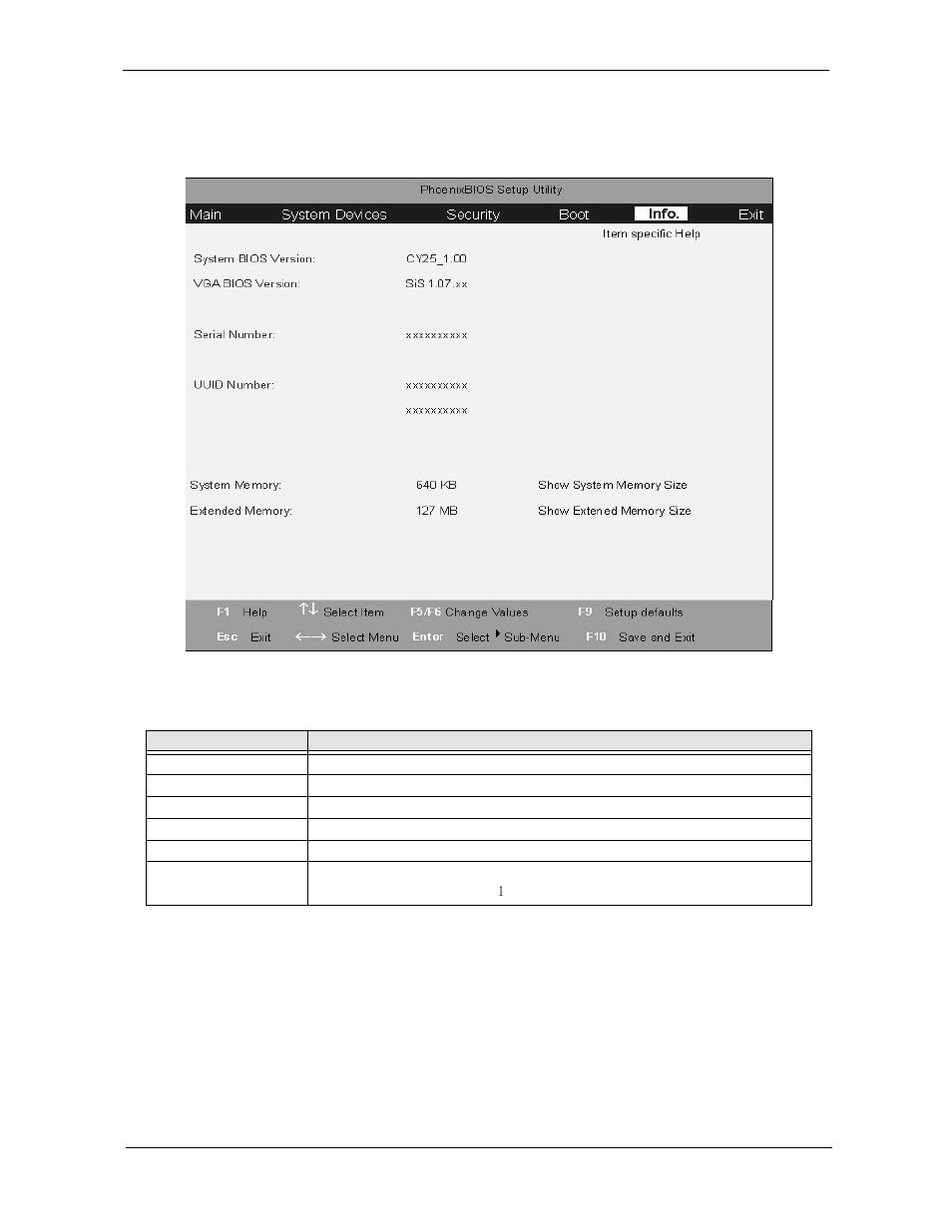 Info | Acer 270 User Manual | Page 52 / 127
