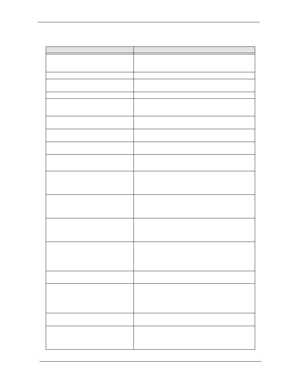 Index of error messages | Acer 270 User Manual | Page 83 / 127