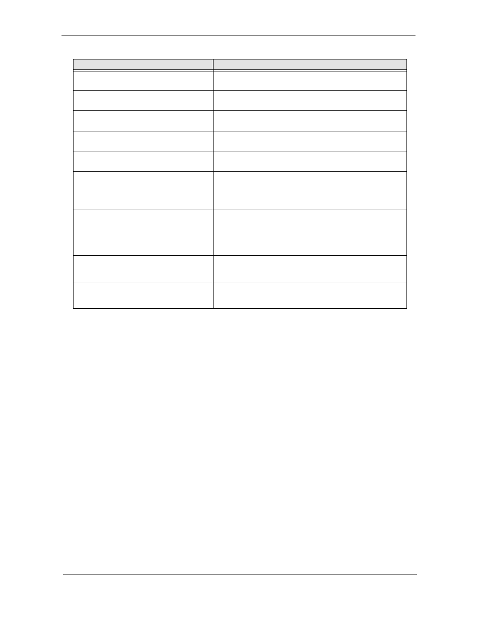 Acer 270 User Manual | Page 84 / 127