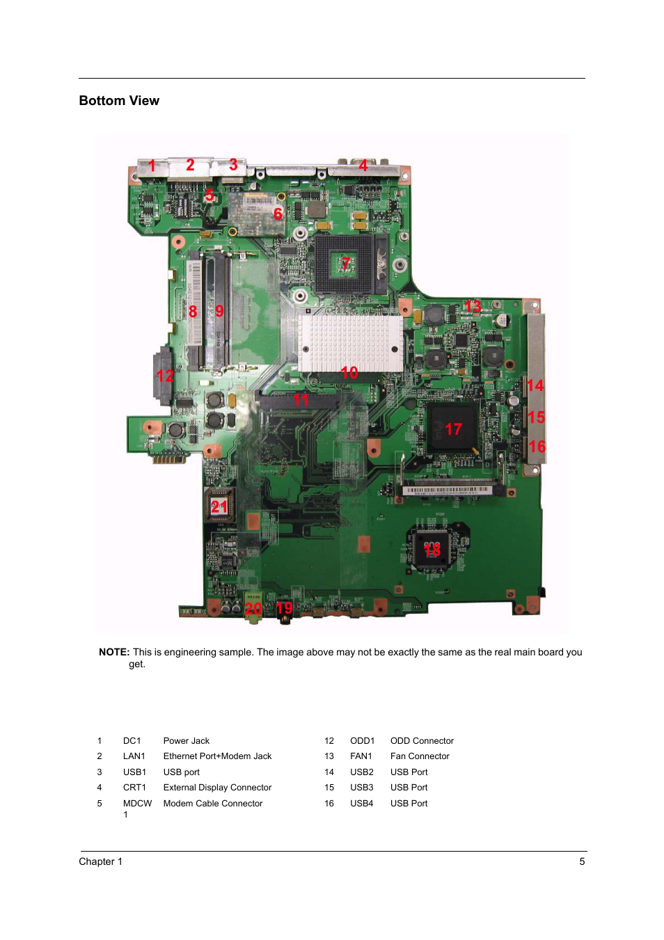 Bottom view | Acer 2410 User Manual | Page 13 / 92