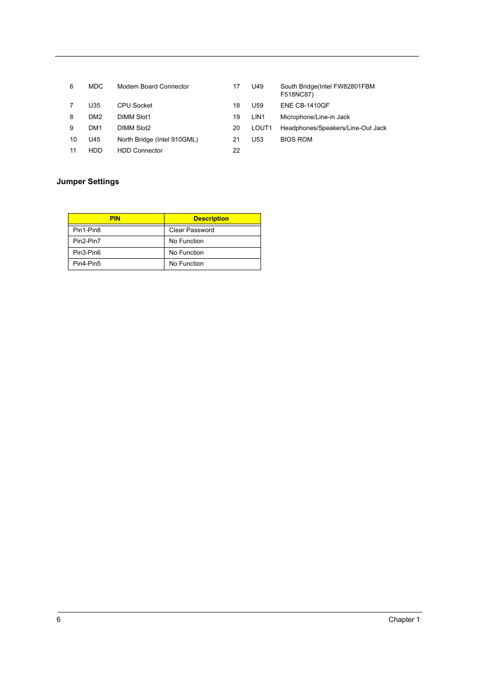 Acer 2410 User Manual | Page 14 / 92