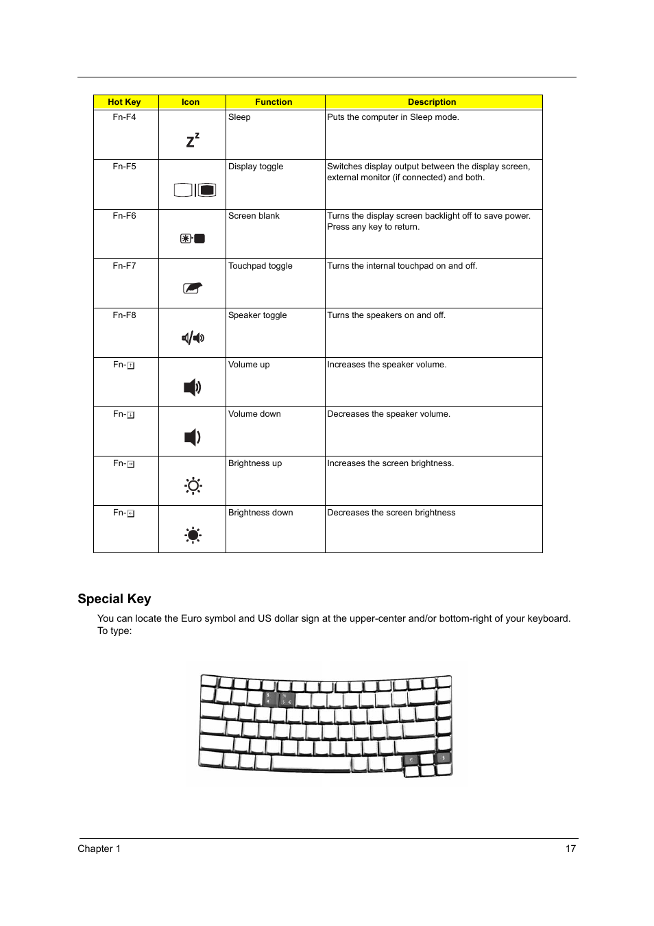 Special key | Acer 2410 User Manual | Page 25 / 92