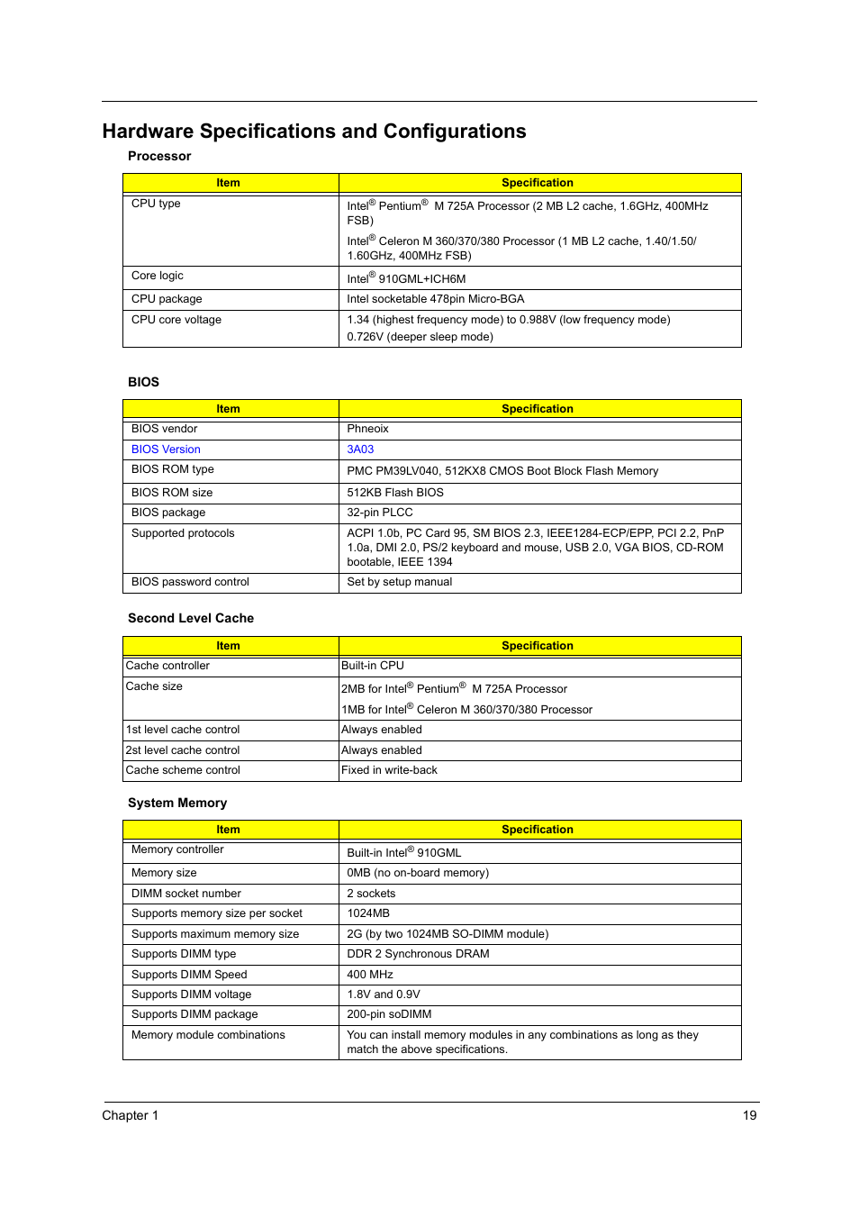 Hardware specifications and configurations | Acer 2410 User Manual | Page 27 / 92