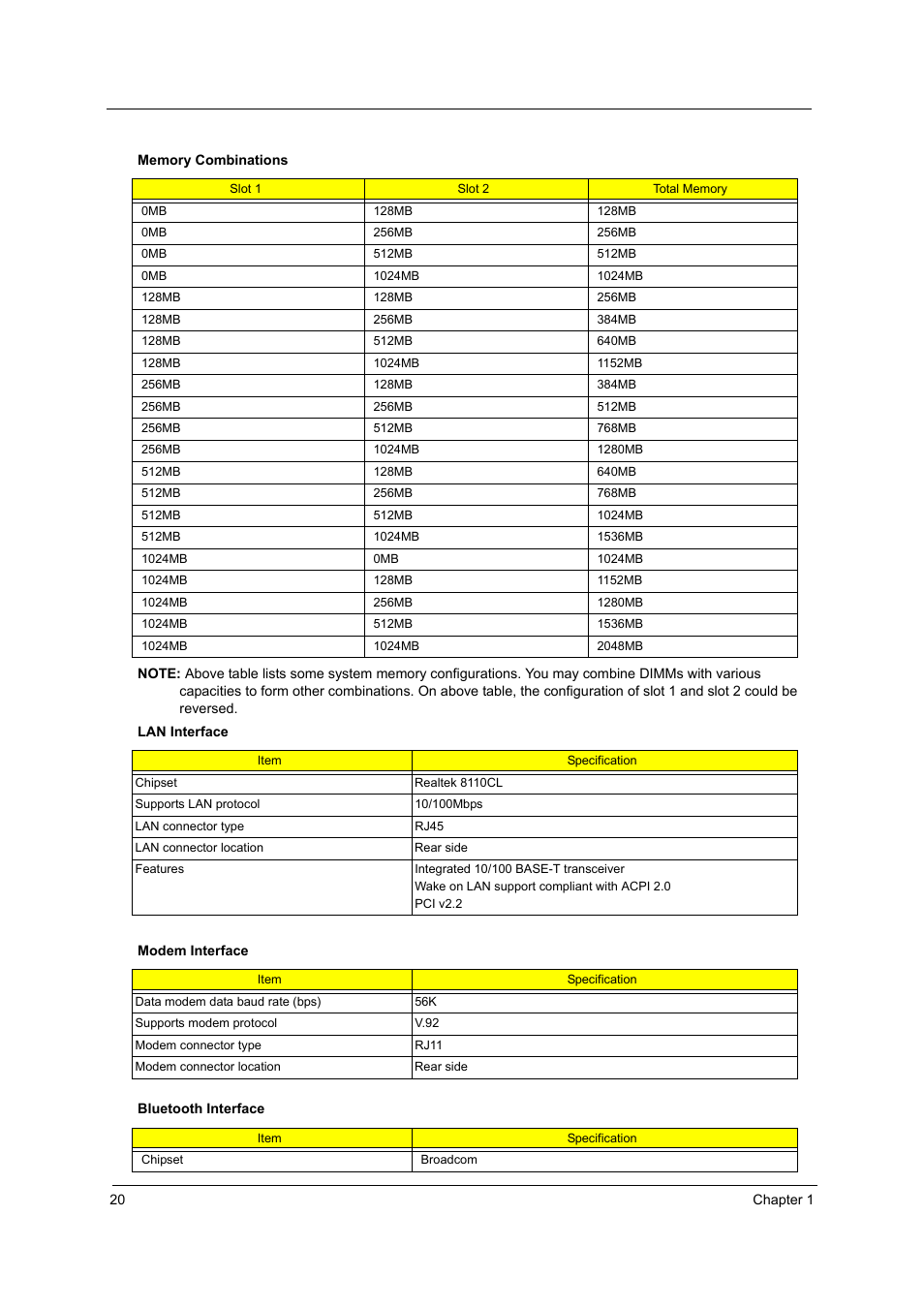 Acer 2410 User Manual | Page 28 / 92