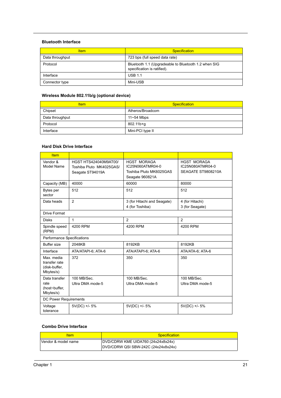Acer 2410 User Manual | Page 29 / 92