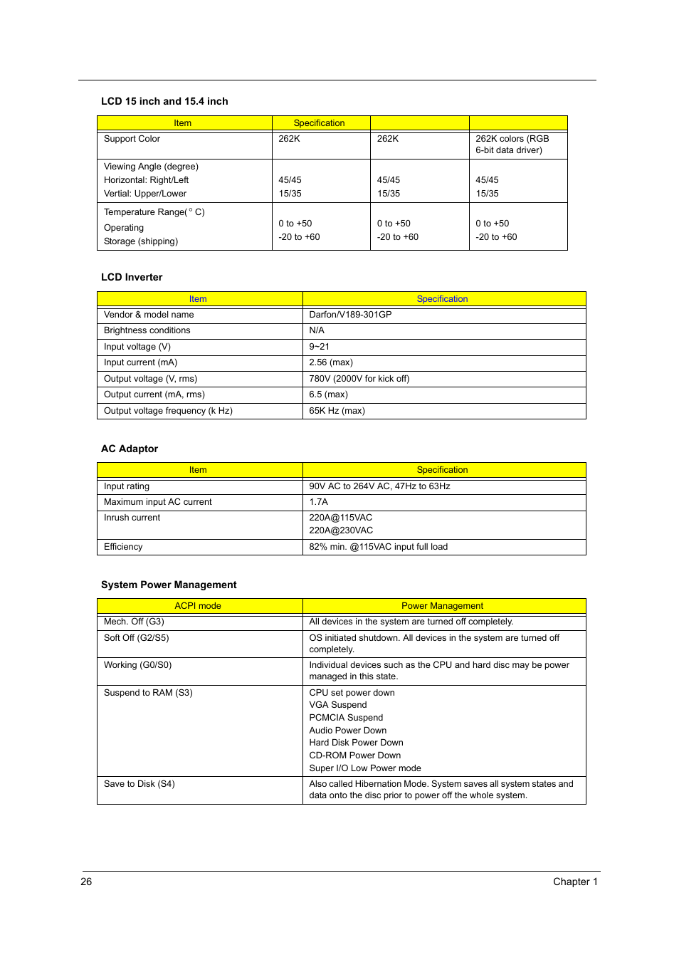 Acer 2410 User Manual | Page 34 / 92