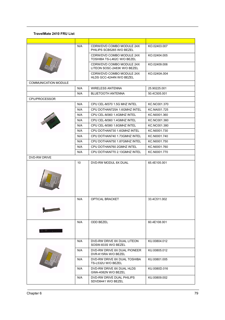 Acer 2410 User Manual | Page 83 / 92