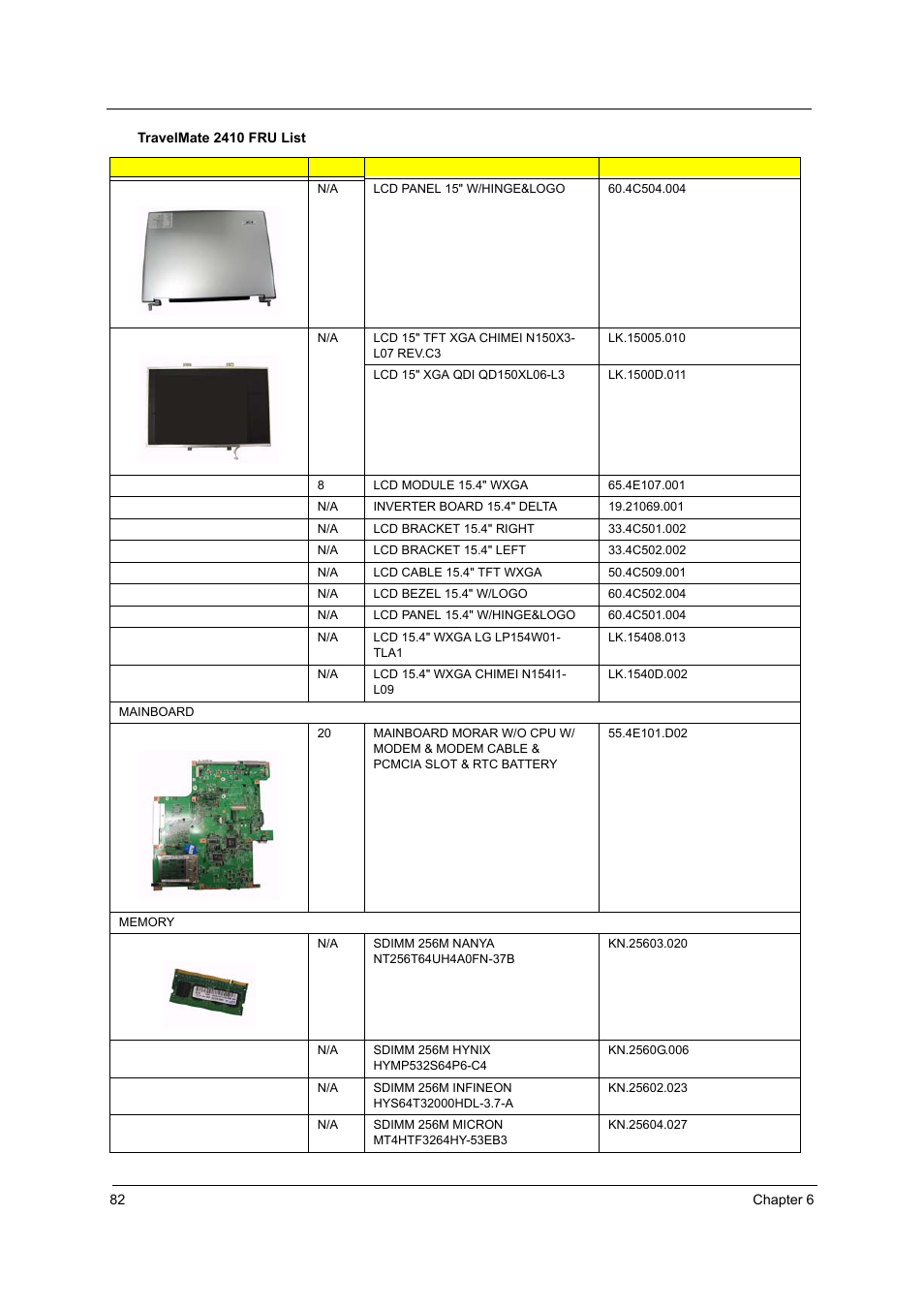 Acer 2410 User Manual | Page 86 / 92