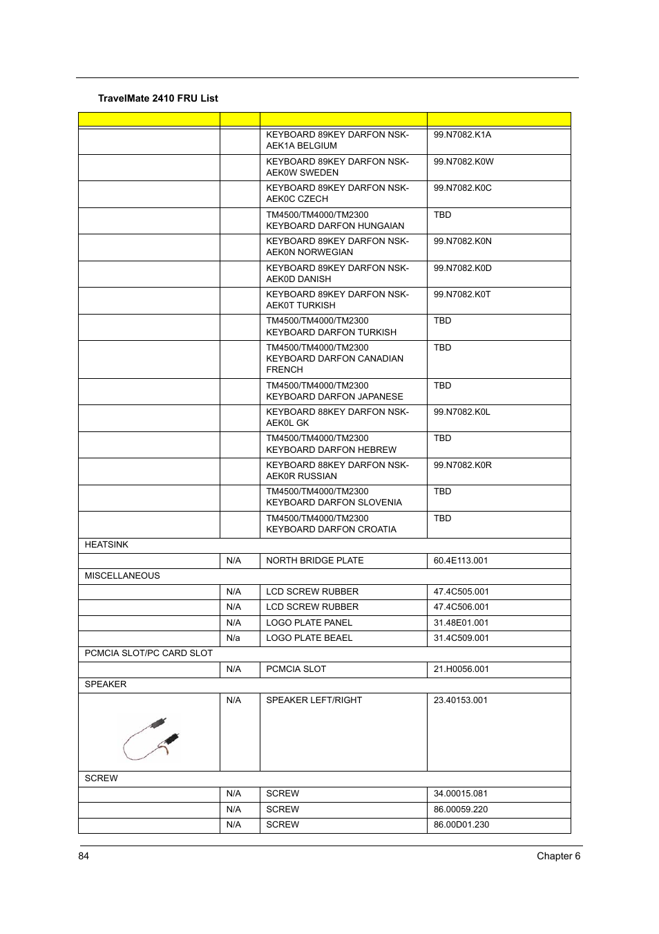 Acer 2410 User Manual | Page 88 / 92