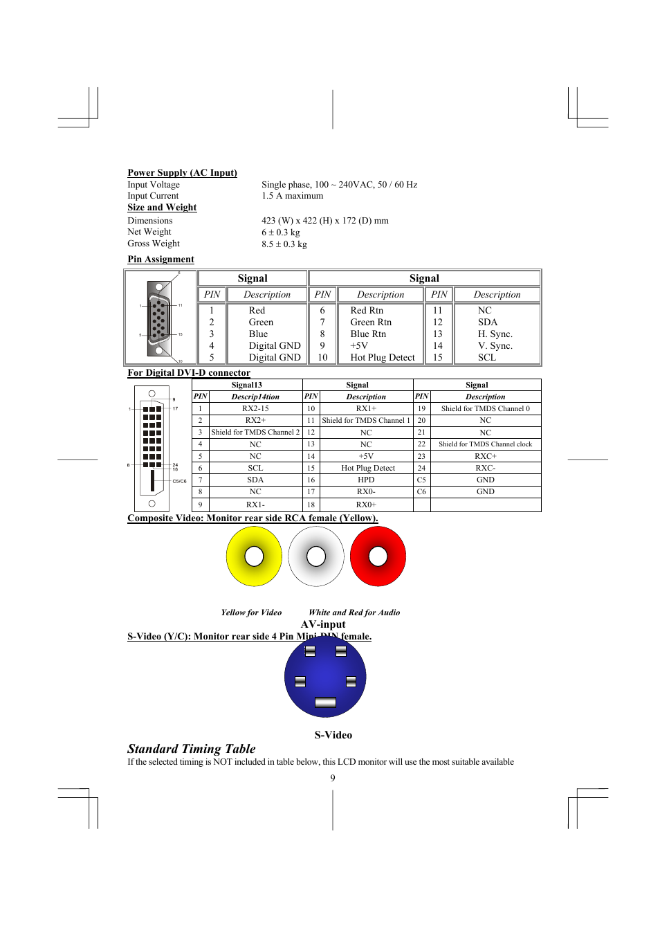 Standard timing table, Signal, Av-input | S-video | Acer AL1931 User Manual | Page 9 / 10