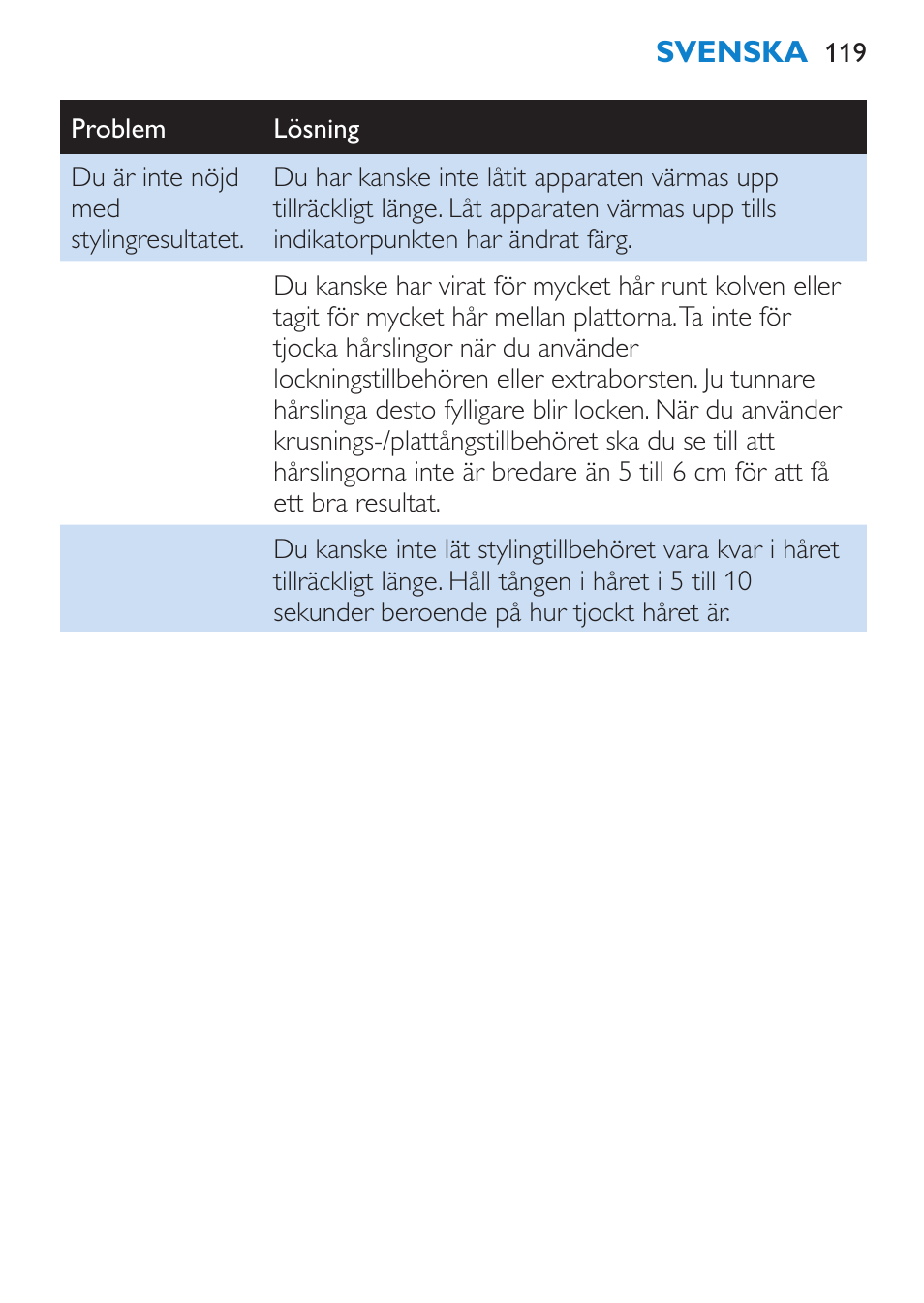 Philips Brosse multi-styles User Manual | Page 119 / 148